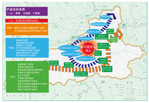 西安市國民經(jīng)濟和社會發(fā)展第十三個五年規(guī)劃研究